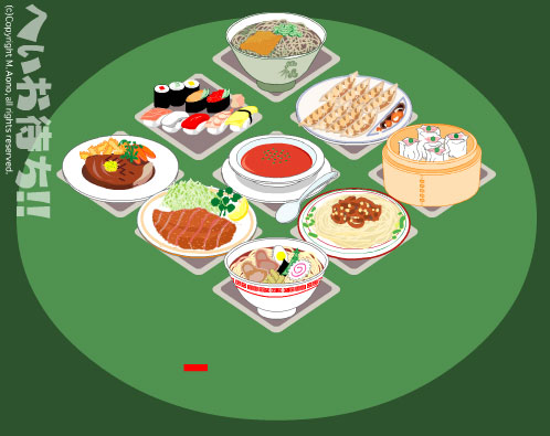 Game: Food Memory